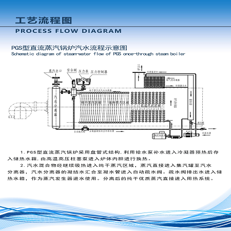 PGS蒸發(fā)器詳�?.png